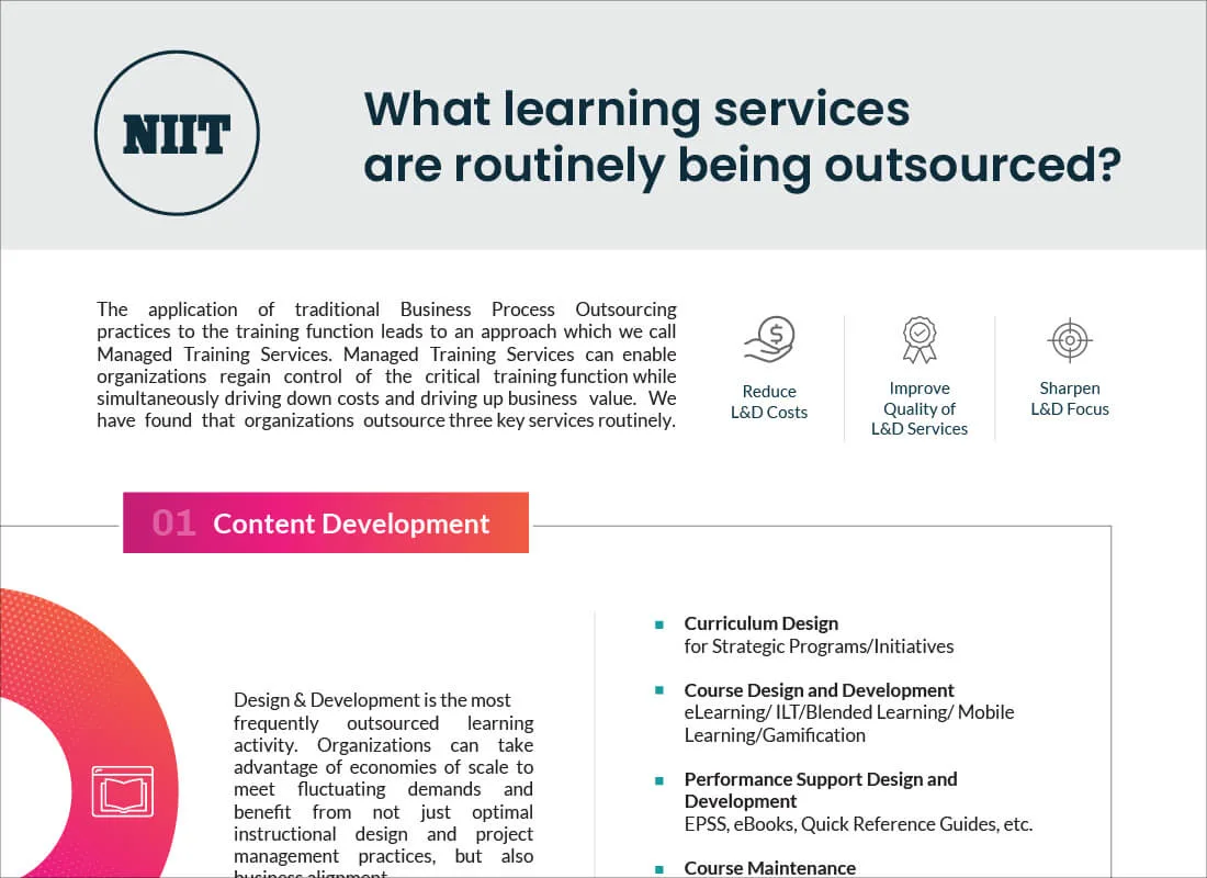 What Do Companies Outsource?