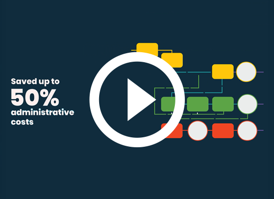 Learning-Administration