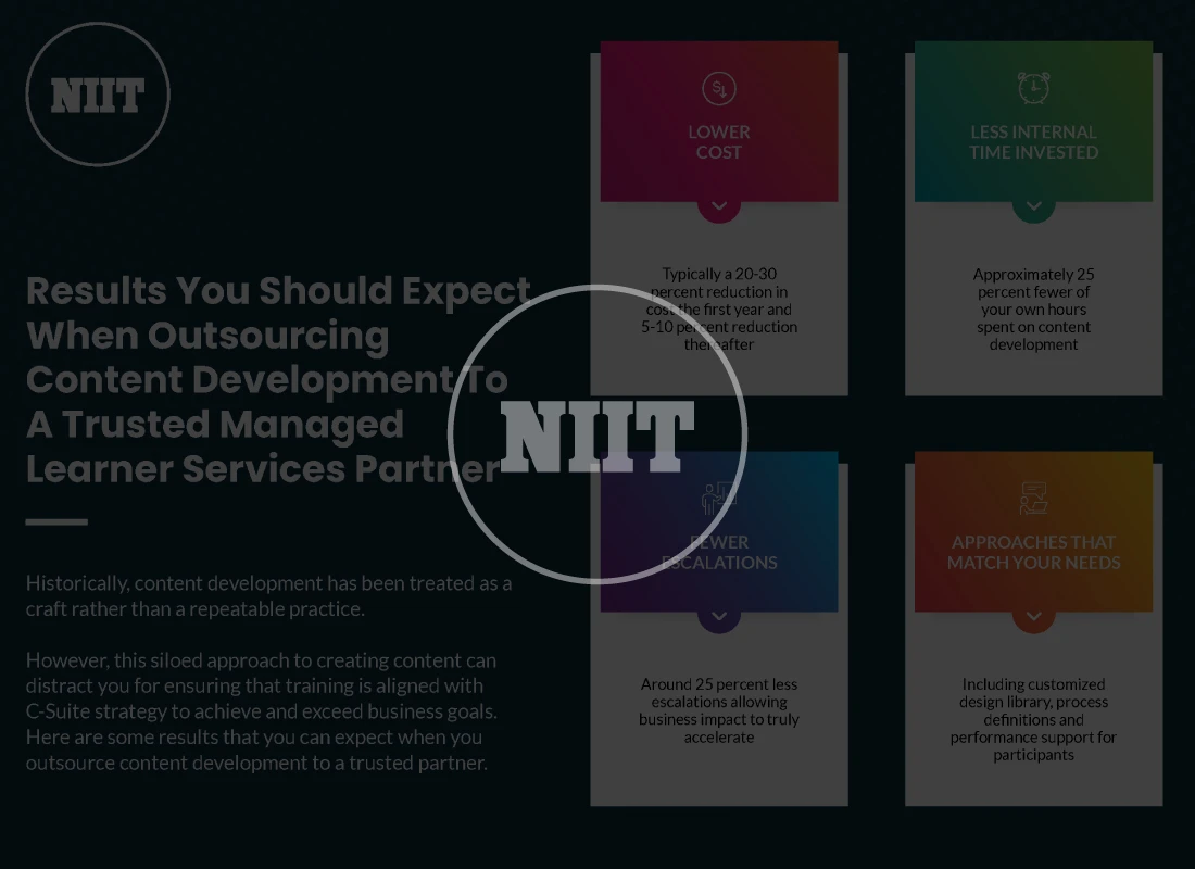 Results You Should Expect When Outsourcing Content Development To A Trusted Managed Learner Services Partner