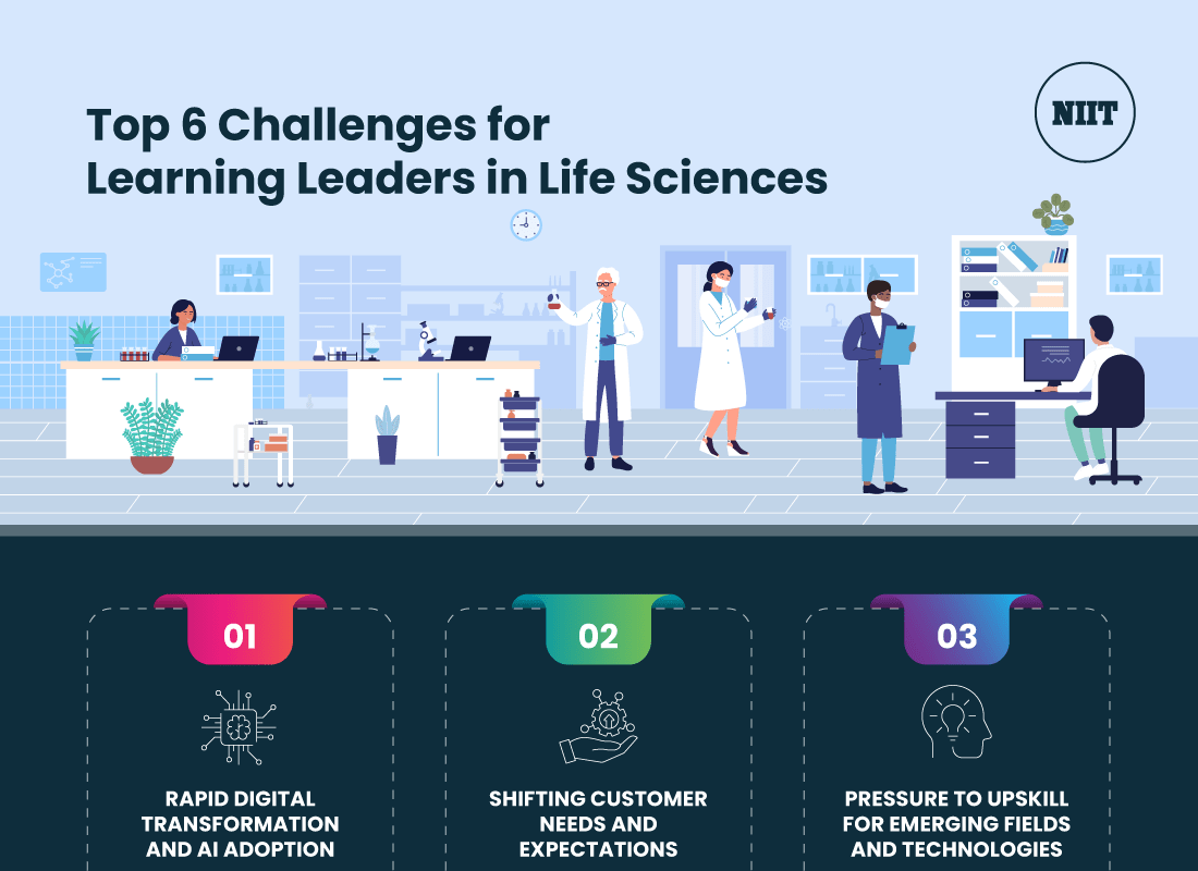 op-6-Challenges-for-Learning-Leaders-in-Life-Sciences