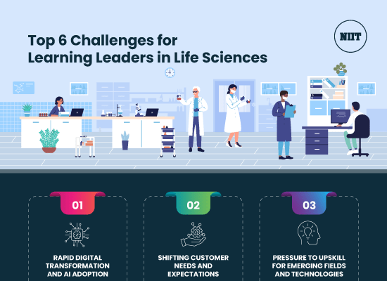 op-6-Challenges-for-Learning-Leaders-in-Life-Sciences