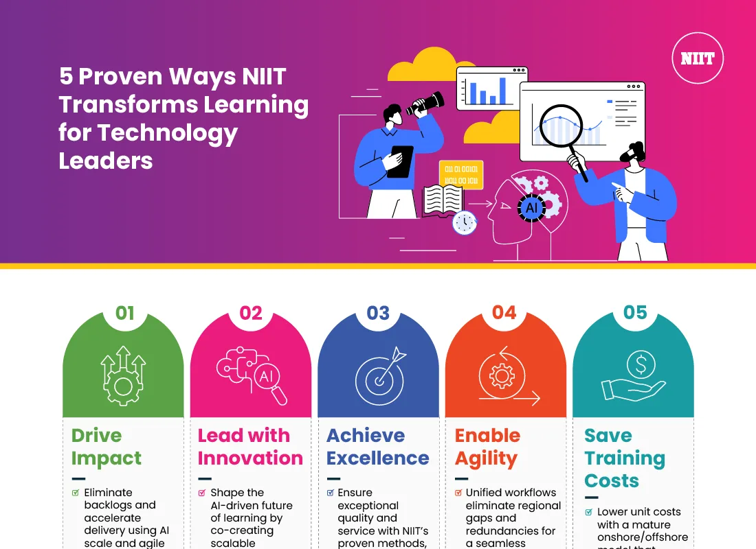 5-Proven-Ways-NIIT-Transforms-Learning-for-Technology-Leaders
