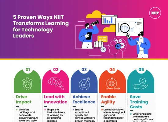 5-Proven-Ways-NIIT-Transforms-Learning-for-Technology-Leaders