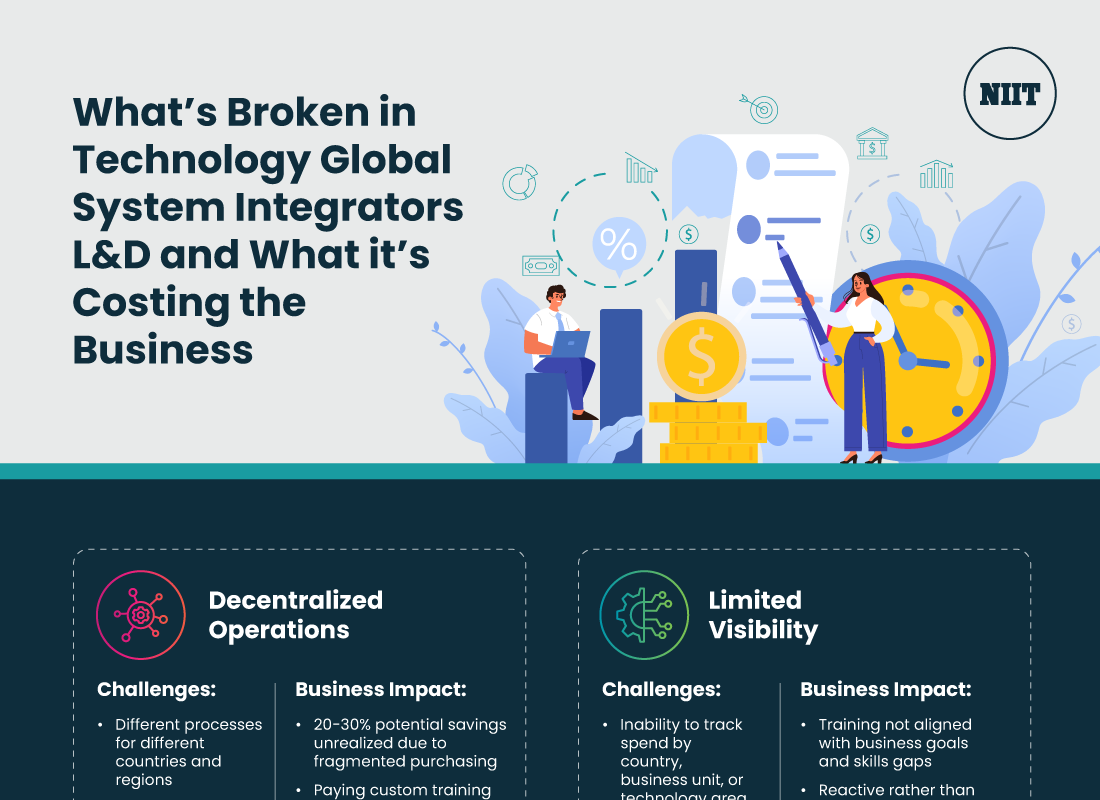 Whats-Broken-in-Technology-Global-System-Integrators-LD-and-What-its-Costing-the-Business
