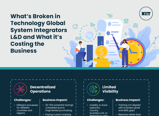 Whats-Broken-in-Technology-Global-System-Integrators-LD-and-What-its-Costing-the-Business