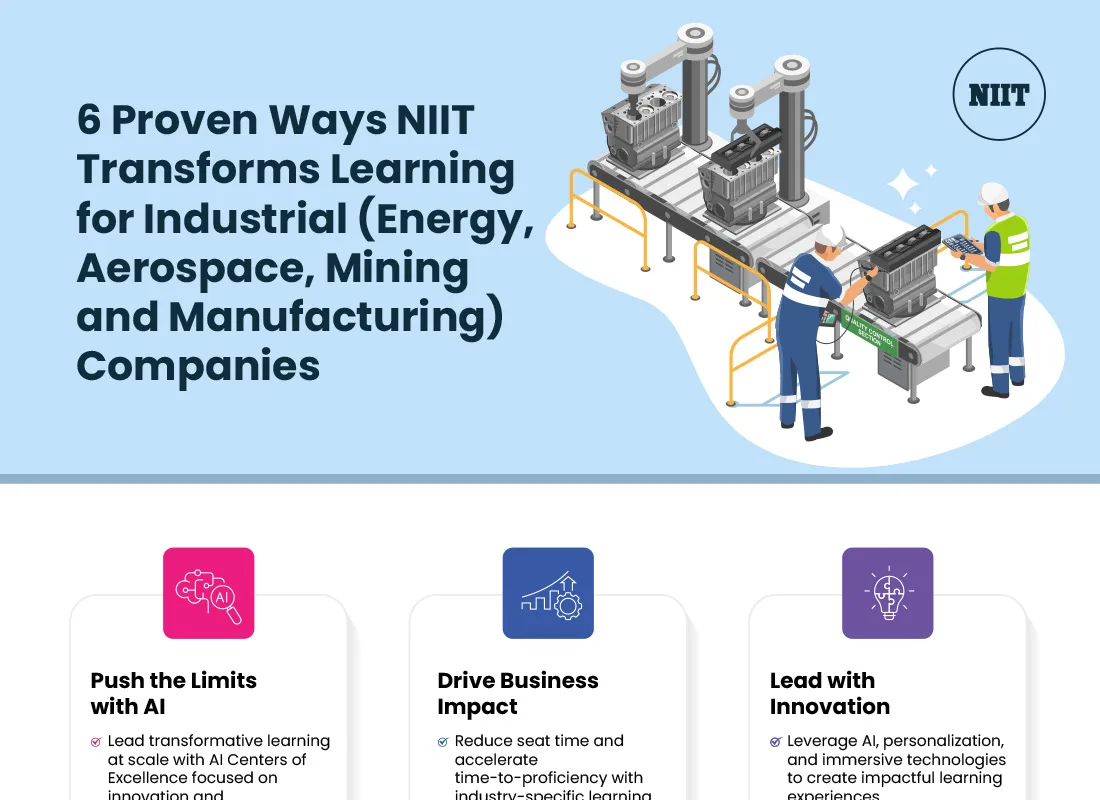 6-Proven-Ways-NIIT-Transforms-Learning-for-Industrial-Energy-Aerospace-Mining-and-Manufacturing-Companies