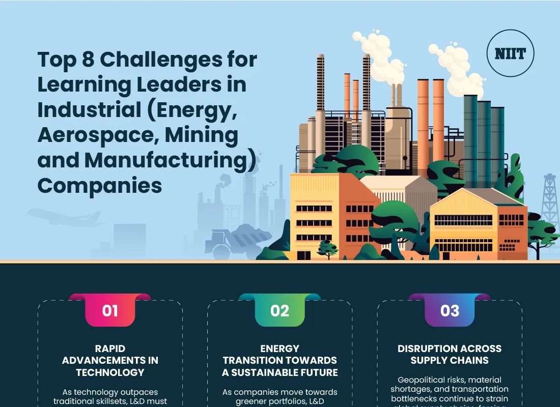 op-8-Challenges-for-Learning-Leaders-in-Industrial-Energy-Aerospace-Mining-and-Manufacturing-Companies