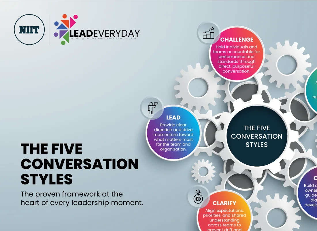 Leadeveryday_Infographics